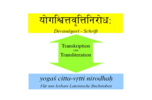 Mehr über den Artikel erfahren Einführung in die Sanskrit-Sprache – Teil 2
